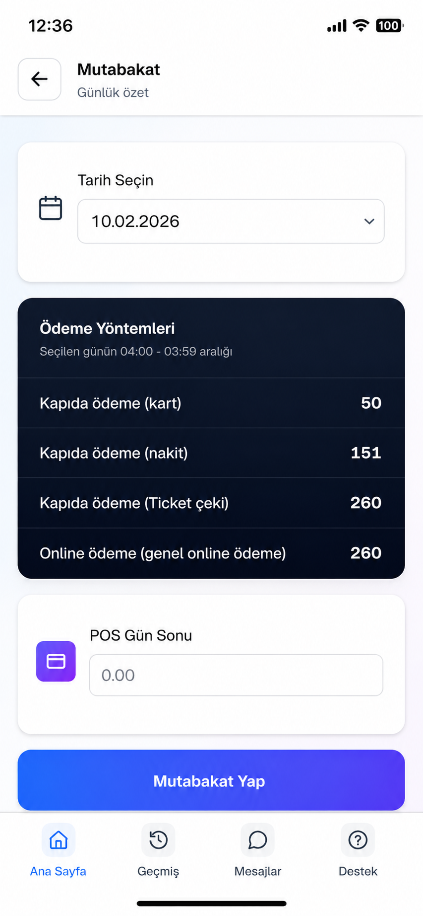 Mutfak